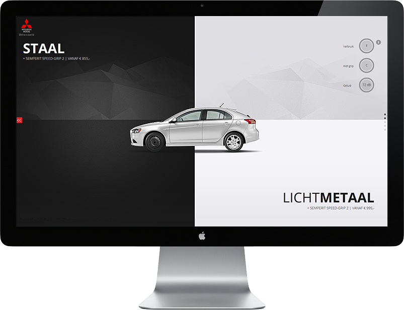 Mitsubishi iMac