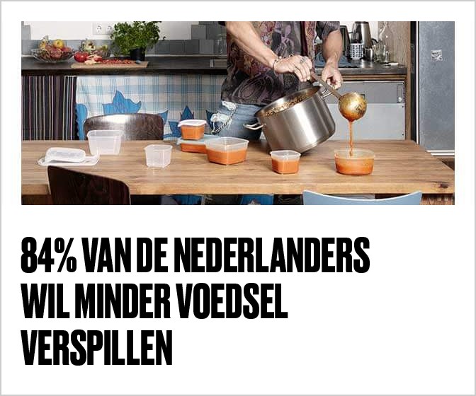 Het feit: 84% van de Nederlanders wil minder voedsel verspillen
